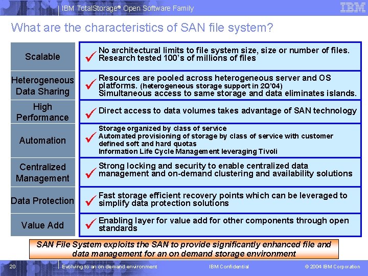 IBM Total. Storage® Open Software Family What are the characteristics of SAN file system?