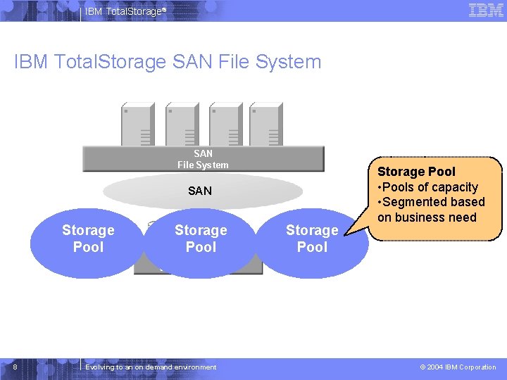 IBM Total. Storage® IBM Total. Storage SAN File System SAN Customer Project Storage Good