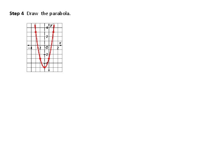 Step 4 Draw the parabola. 