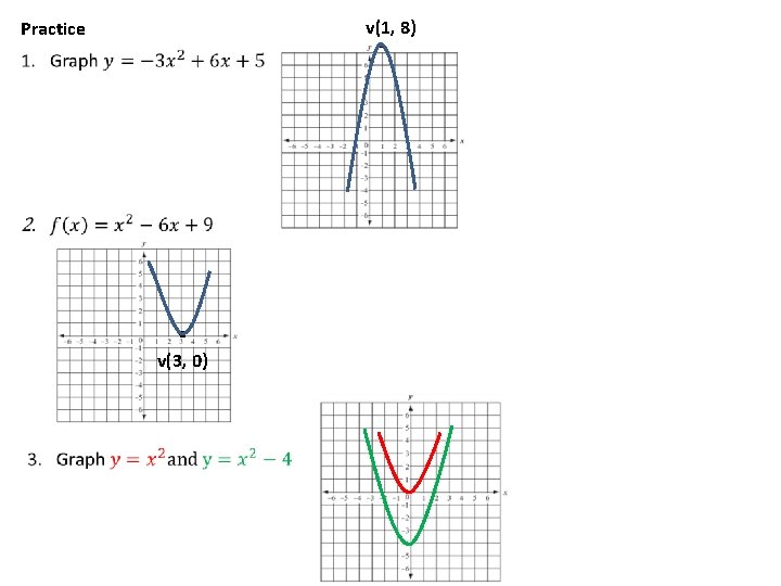 . v(1, 8) Practice . v(3, 0) 