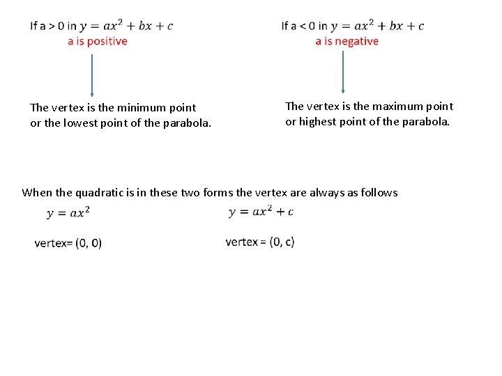 The vertex is the minimum point or the lowest point of the parabola. The