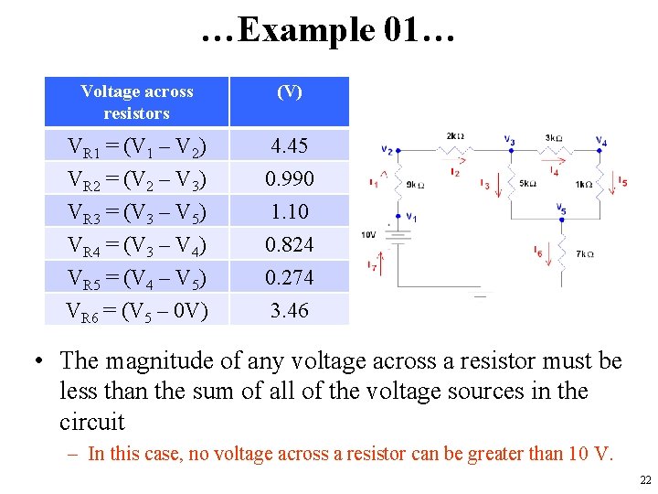 …Example 01… Voltage across resistors (V) VR 1 = (V 1 – V 2)