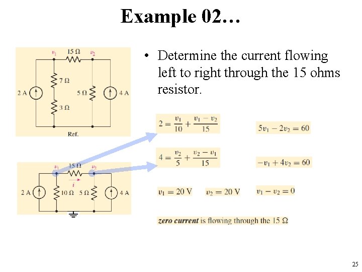 Example 02… • Determine the current flowing left to right through the 15 ohms