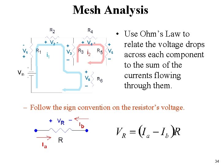 Mesh Analysis V 1 + Vin + V 2 - i 1 + V