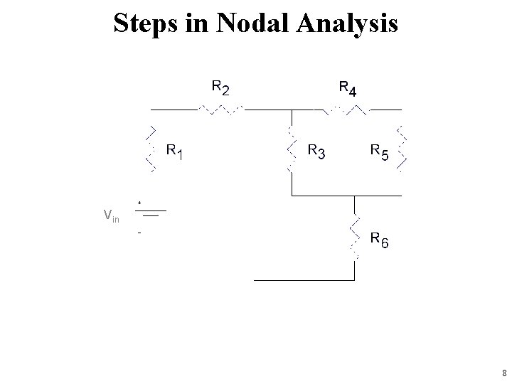 Steps in Nodal Analysis Vin 8 