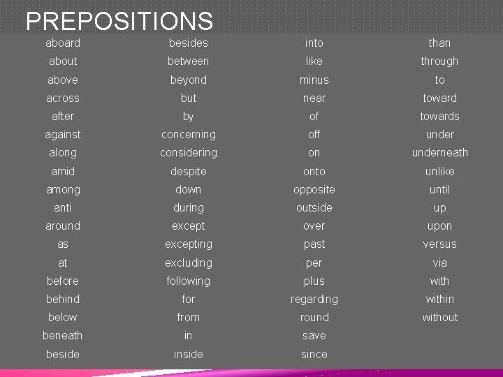 PREPOSITIONS aboard besides into than about between like through above beyond minus to across