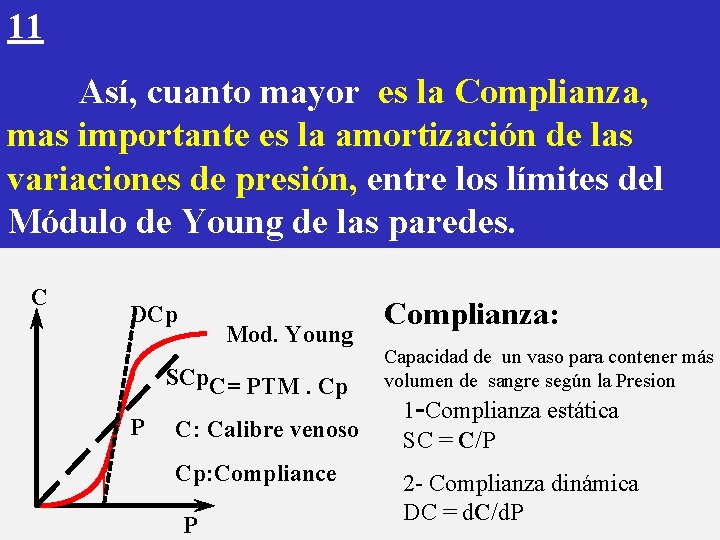 11 Así, cuanto mayor es la Complianza, mas importante es la amortización de las