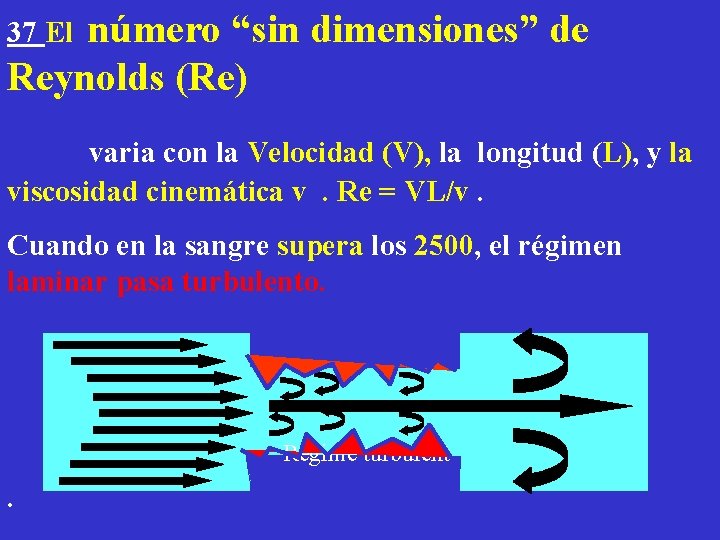 número “sin dimensiones” de Reynolds (Re) 37 El varia con la Velocidad (V), la