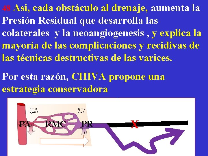 48 Asi, cada obstáculo al drenaje, aumenta la Presión Residual que desarrolla las colaterales