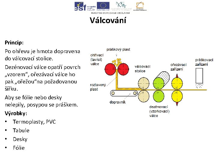 Válcování Princip: Po ohřevu je hmota dopravena do válcovací stolice. Dezénovací válce opatří povrch