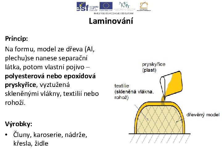 Laminování Princip: Na formu, model ze dřeva (Al, plechu)se nanese separační látka, potom vlastní