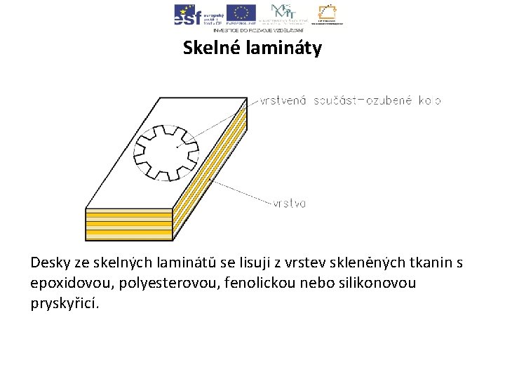 Skelné lamináty Desky ze skelných laminátů se lisují z vrstev skleněných tkanin s epoxidovou,