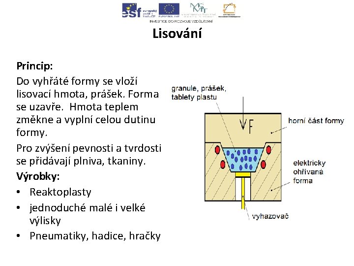 Lisování Princip: Do vyhřáté formy se vloží lisovací hmota, prášek. Forma se uzavře. Hmota