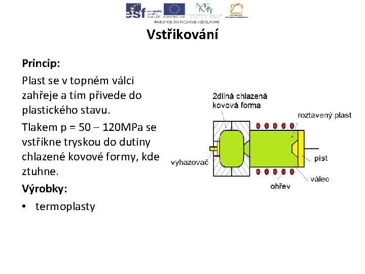 Vstřikování Princip: Plast se v topném válci zahřeje a tím přivede do plastického stavu.