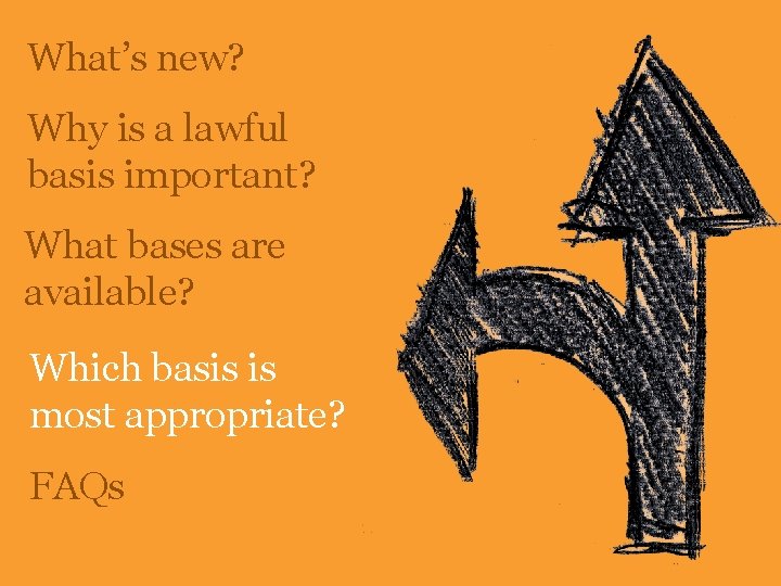 What’s new? Why is a lawful basis important? What bases are available? Which basis