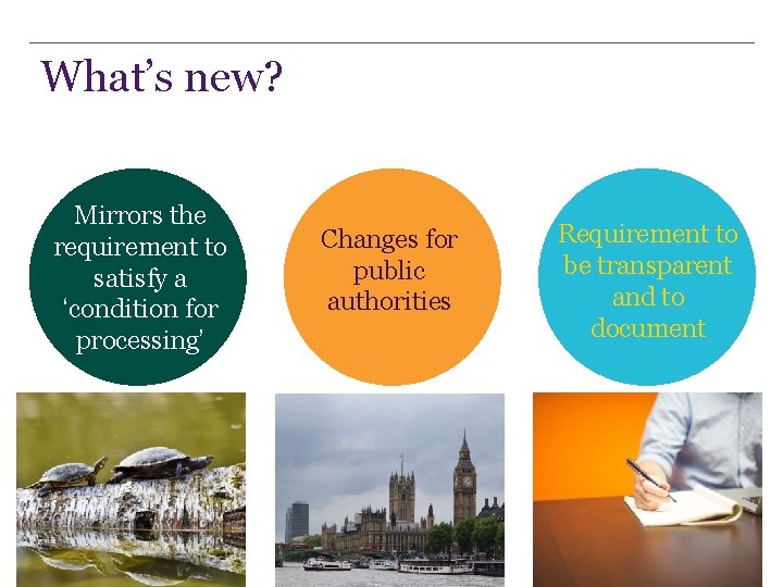 What’s new? Mirrors the requirement to satisfy a ‘condition for processing’ Changes for public