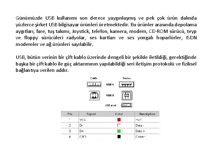 Günümüzde USB kullanımı son derece yaygınlaşmış ve pek çok ürün dalında yüzlerce şirket USB