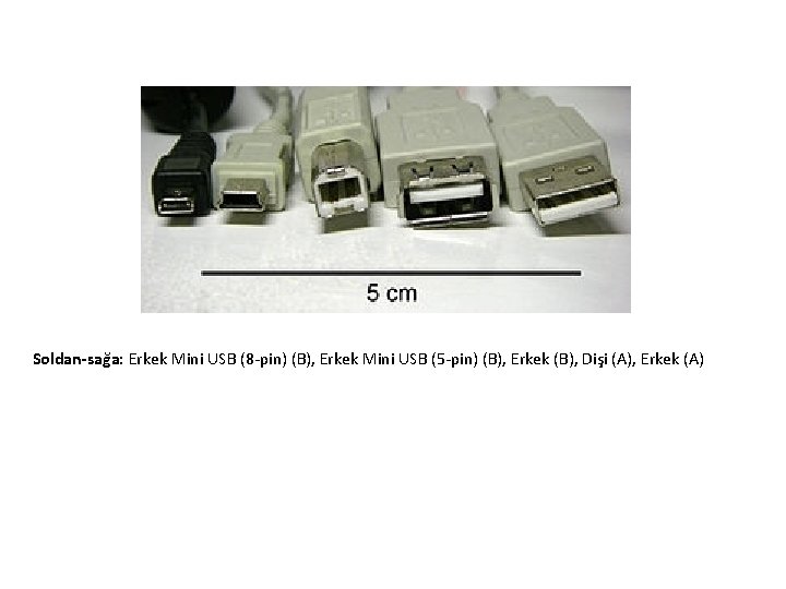 Soldan-sağa: Erkek Mini USB (8 -pin) (B), Erkek Mini USB (5 -pin) (B), Erkek