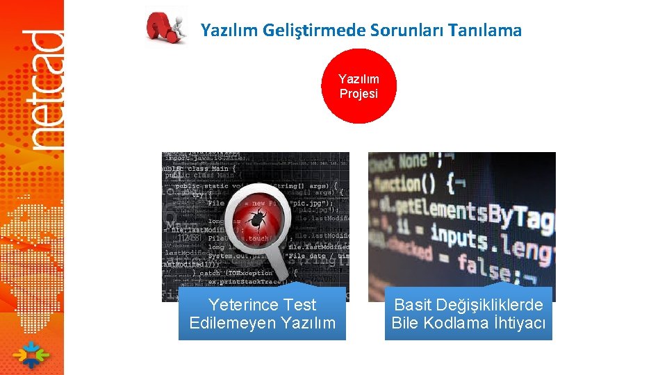 Yazılım Geliştirmede Sorunları Tanılama Yazılım Projesi Yeterince Test Edilemeyen Yazılım Basit Değişikliklerde Bile Kodlama