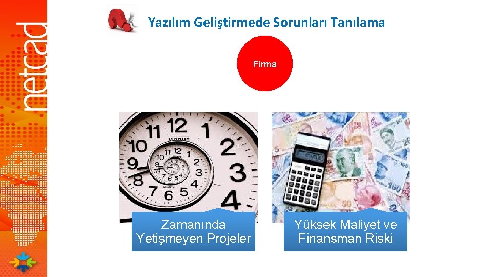 Yazılım Geliştirmede Sorunları Tanılama Firma Zamanında Yetişmeyen Projeler Yüksek Maliyet ve Finansman Riski 