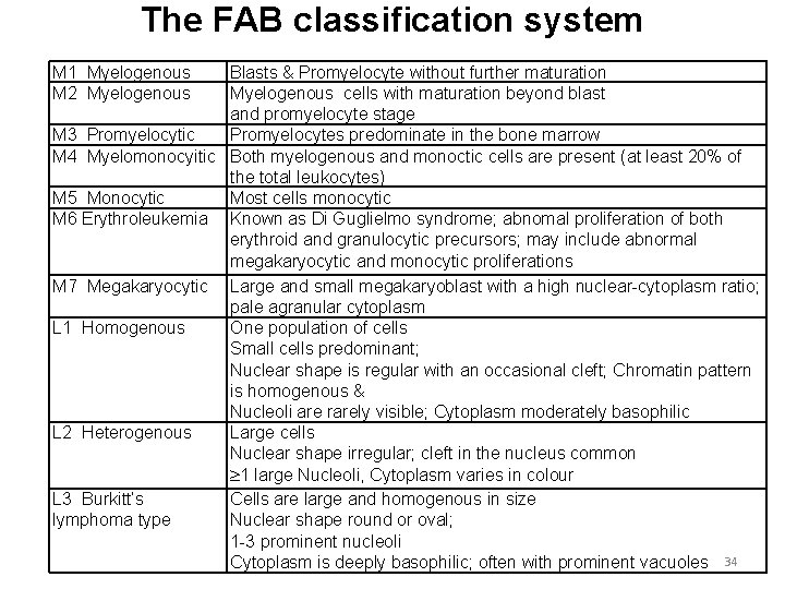 The FAB classification system M 1 Myelogenous M 2 Myelogenous Blasts & Promyelocyte without