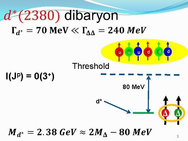 u u u d d d Threshold I(Jp) = 0(3+) 80 Me. V d*