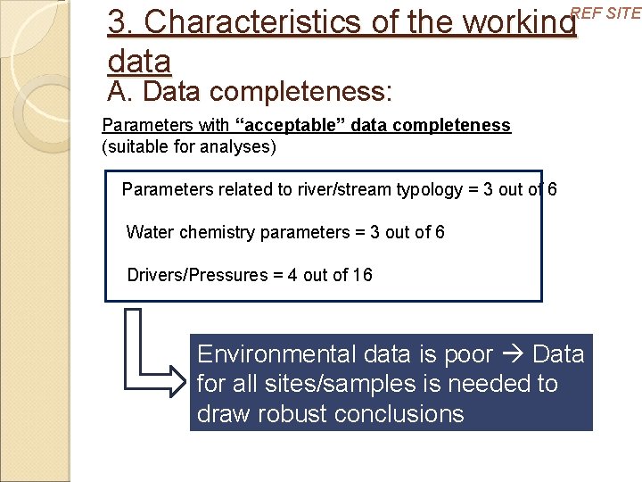 3. Characteristics of the working data REF SITES A. Data completeness: Parameters with “acceptable”
