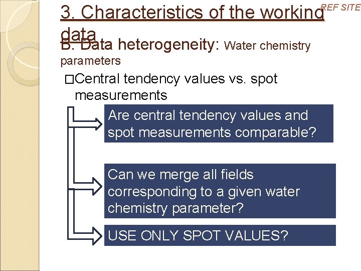 3. Characteristics of the working data B. Data heterogeneity: Water chemistry REF SITES parameters