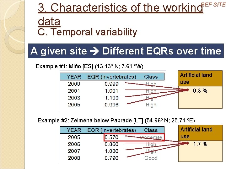 3. Characteristics of the working data REF SITES C. Temporal variability A given site