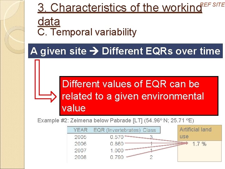 3. Characteristics of the working data REF SITES C. Temporal variability A given site