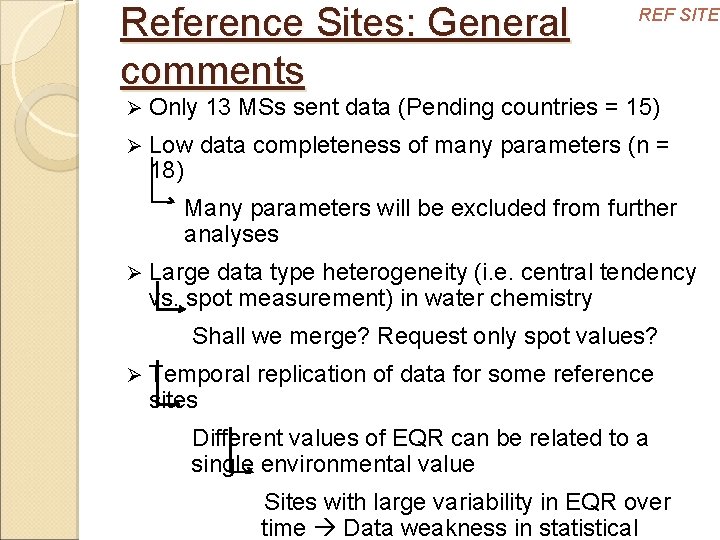 Reference Sites: General comments REF SITES Ø Only 13 MSs sent data (Pending countries