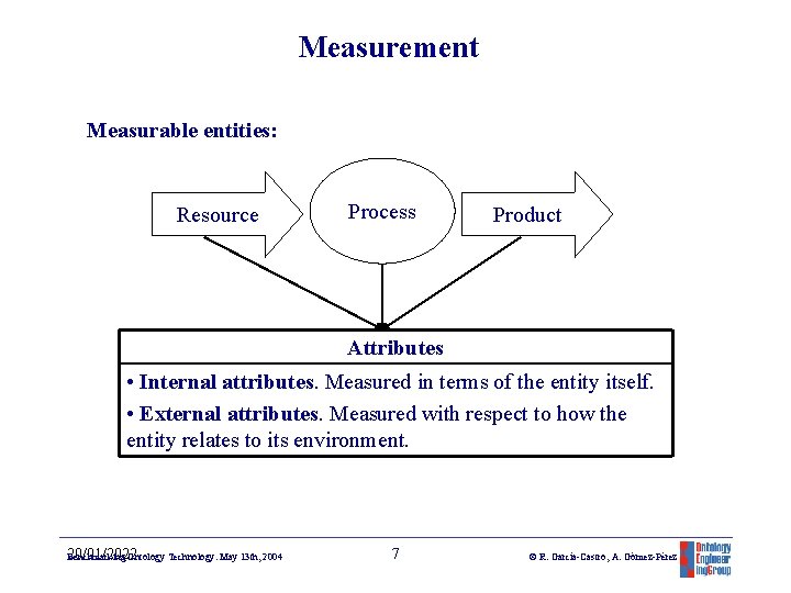 Measurement Measurable entities: Resource Process Product Attributes • Internal attributes. Measured in terms of