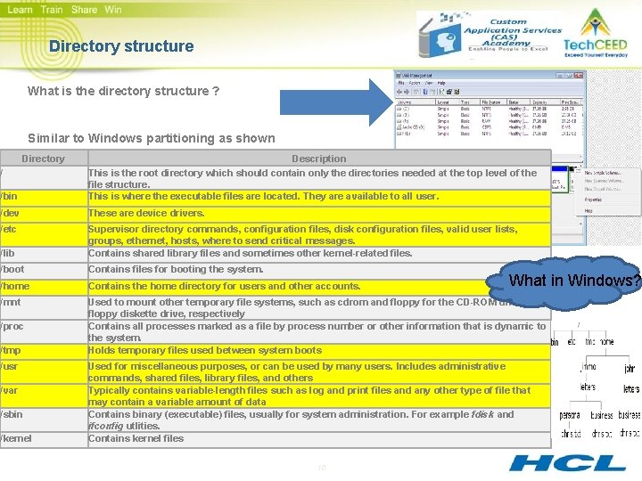 Directory structure What is the directory structure ? Similar to Windows partitioning as shown