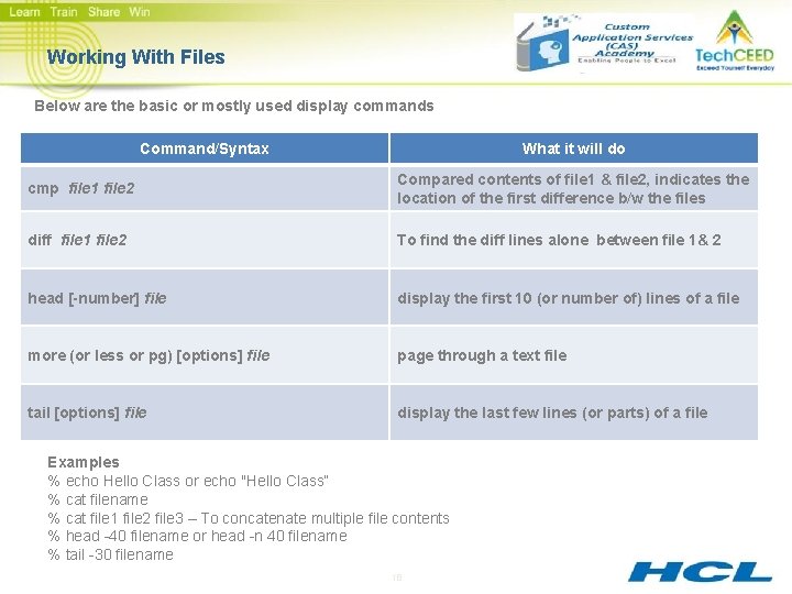 Working With Files Below are the basic or mostly used display commands Command/Syntax What