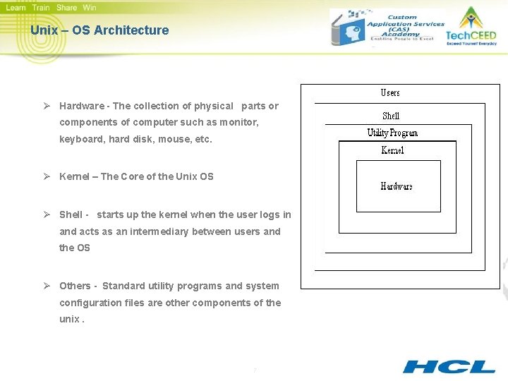 Unix – OS Architecture Ø Hardware - The collection of physical parts or components