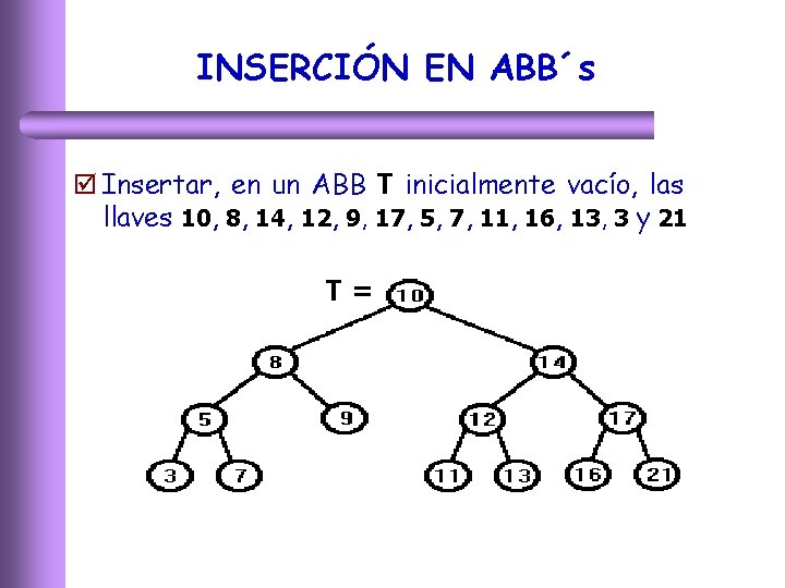 INSERCIÓN EN ABB´s þ Insertar, en un ABB T inicialmente vacío, las llaves 10,