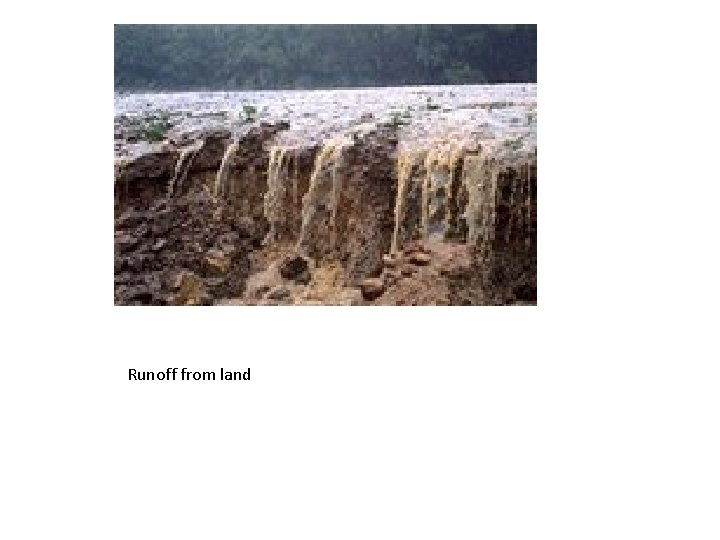 Runoff from land 