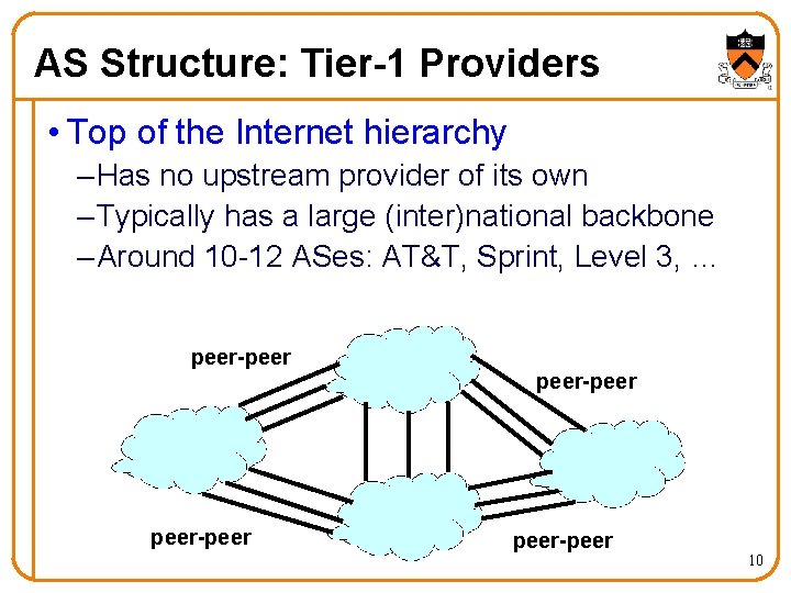 AS Structure: Tier-1 Providers • Top of the Internet hierarchy – Has no upstream