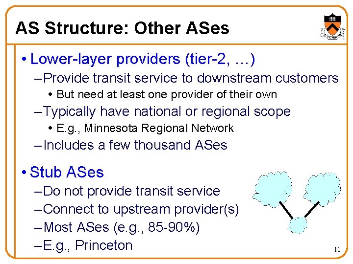 AS Structure: Other ASes • Lower-layer providers (tier-2, …) – Provide transit service to