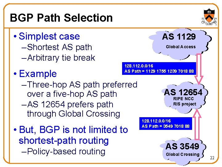 BGP Path Selection • Simplest case AS 1129 – Shortest AS path – Arbitrary
