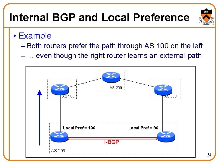 Internal BGP and Local Preference • Example – Both routers prefer the path through