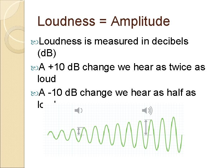 Loudness = Amplitude Loudness is measured in decibels (d. B) A +10 d. B