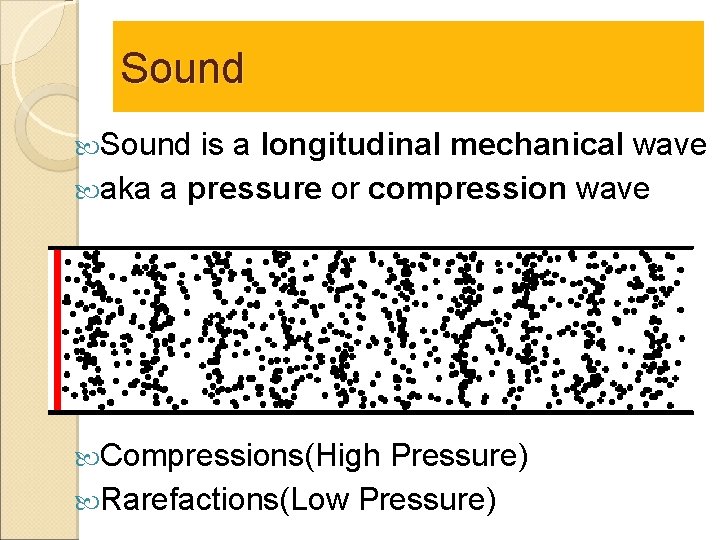 Sound is a longitudinal mechanical wave aka a pressure or compression wave Compressions(High Pressure)