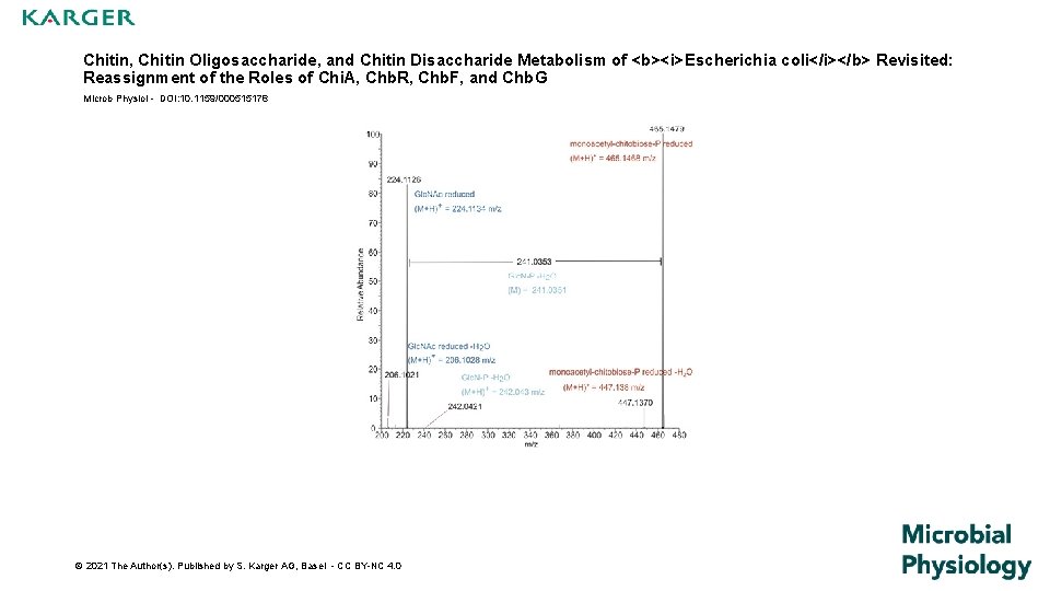 Chitin, Chitin Oligosaccharide, and Chitin Disaccharide Metabolism of <b><i>Escherichia coli</i></b> Revisited: Reassignment of the