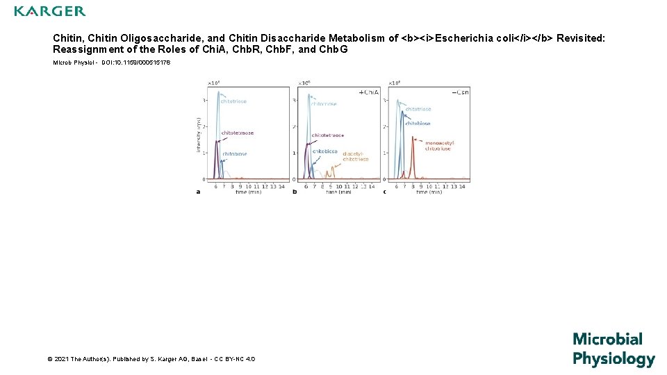 Chitin, Chitin Oligosaccharide, and Chitin Disaccharide Metabolism of <b><i>Escherichia coli</i></b> Revisited: Reassignment of the