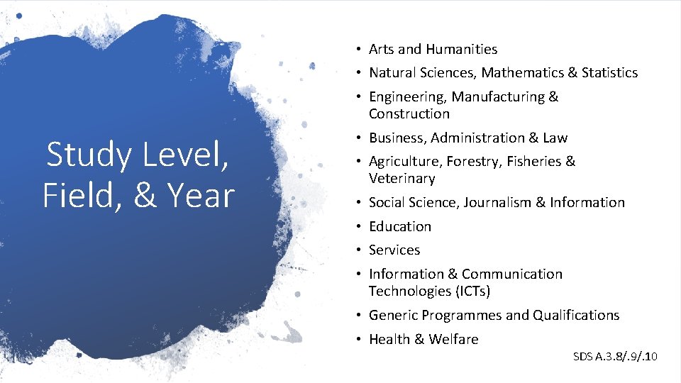  • Arts and Humanities • Natural Sciences, Mathematics & Statistics • Engineering, Manufacturing