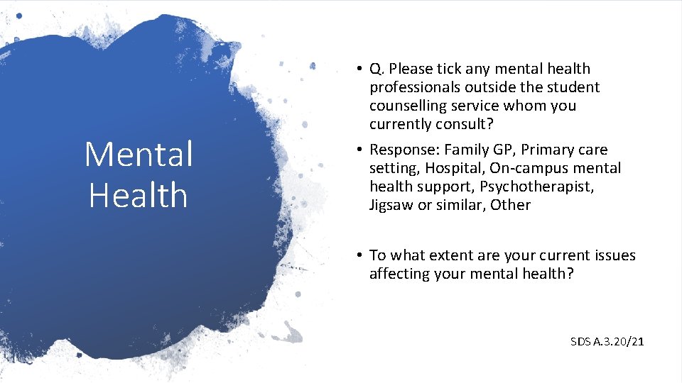 Mental Health • Q. Please tick any mental health professionals outside the student counselling