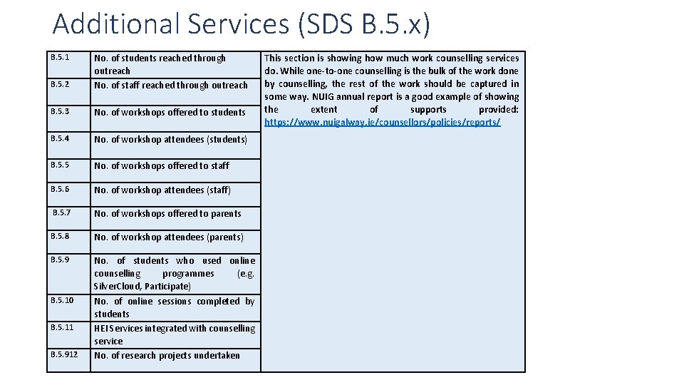 Additional Services (SDS B. 5. x) B. 5. 1 B. 5. 2 No. of