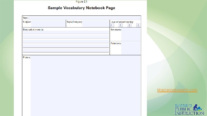 Marzanoresearch. com 