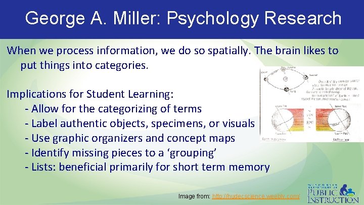 George A. Miller: Psychology Research When we process information, we do so spatially. The